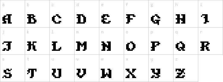 Lowercase characters