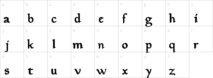 Lowercase characters