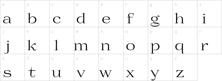 Lowercase characters