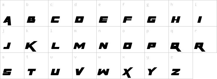 Lowercase characters