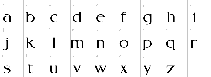 Lowercase characters