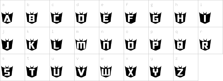 Lowercase characters