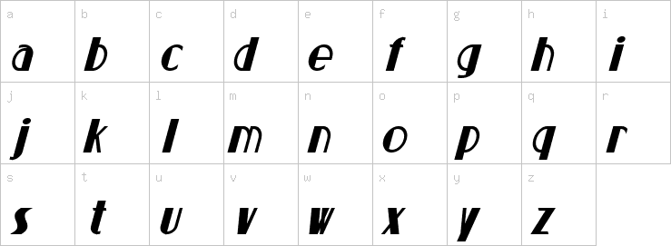 Lowercase characters