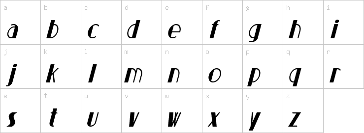 Lowercase characters