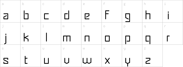 Lowercase characters