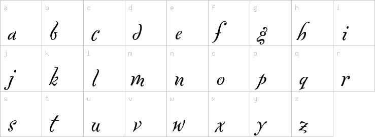 Lowercase characters