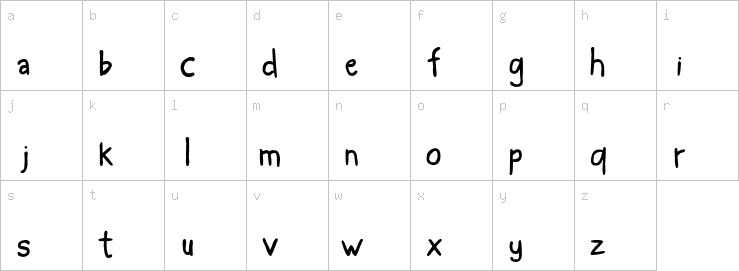 Lowercase characters