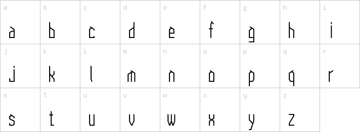 Lowercase characters