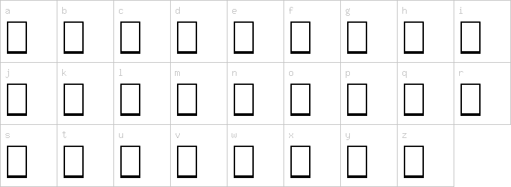 Lowercase characters