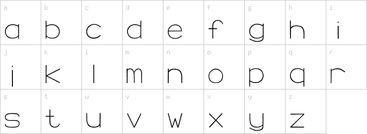 Lowercase characters