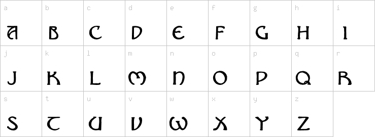 Lowercase characters