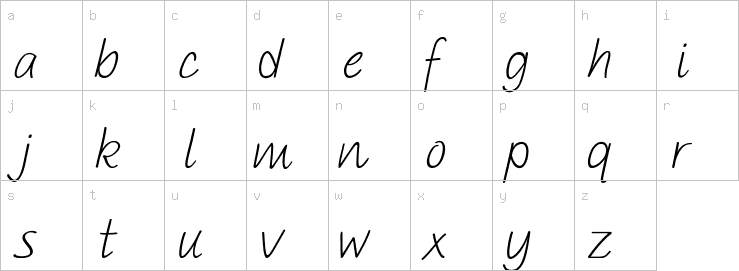 Lowercase characters