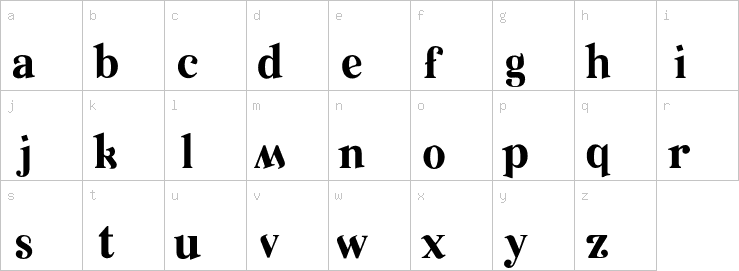 Lowercase characters