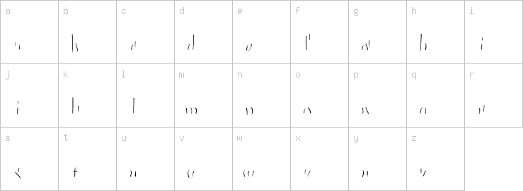 Lowercase characters