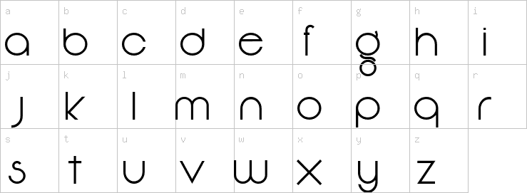 Lowercase characters