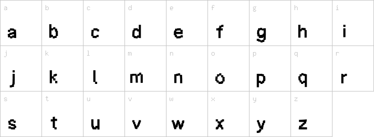 Lowercase characters