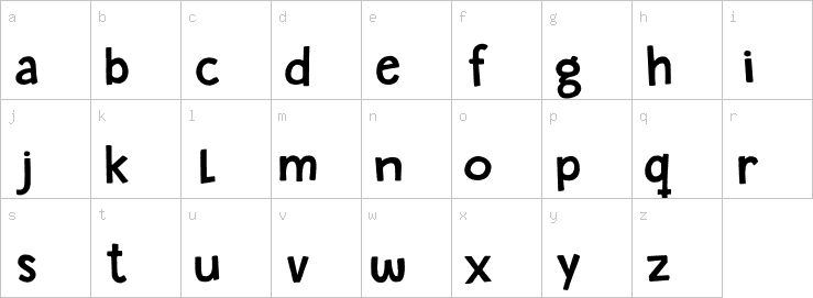 Lowercase characters