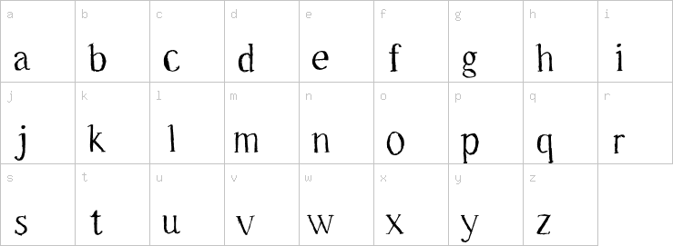 Lowercase characters