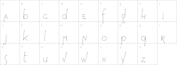 Lowercase characters