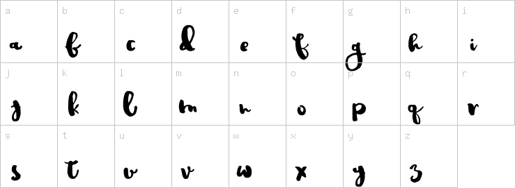 Lowercase characters