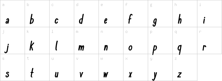 Lowercase characters