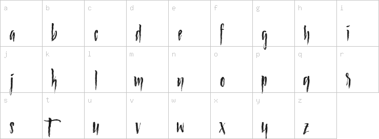 Lowercase characters