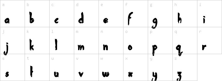 Lowercase characters