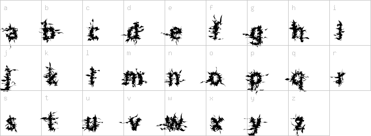 Lowercase characters