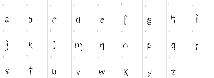 Lowercase characters