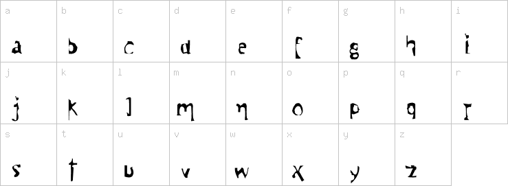 Lowercase characters