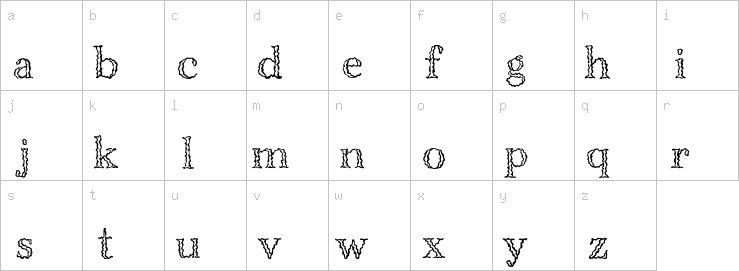 Lowercase characters