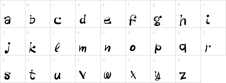 Lowercase characters