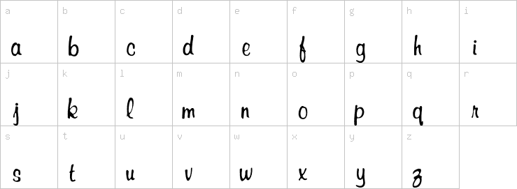 Lowercase characters