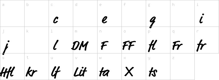 Lowercase characters