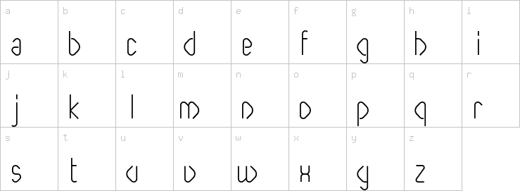 Lowercase characters