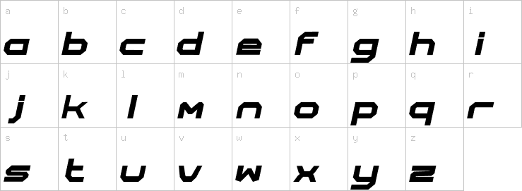 Lowercase characters