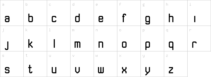 Lowercase characters