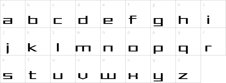 Lowercase characters