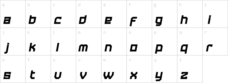 Lowercase characters