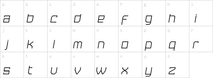 Lowercase characters