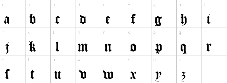 Lowercase characters