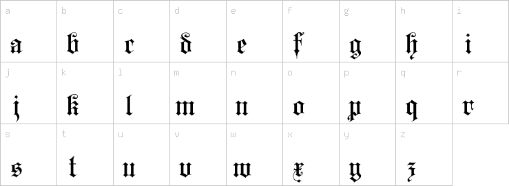 Lowercase characters