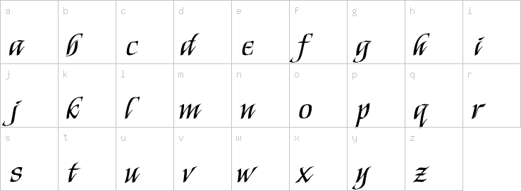 Lowercase characters