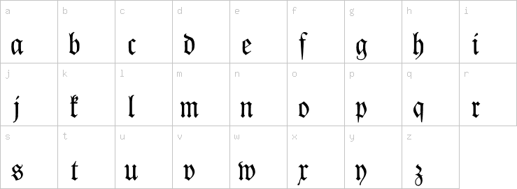 Lowercase characters