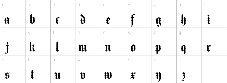 Lowercase characters