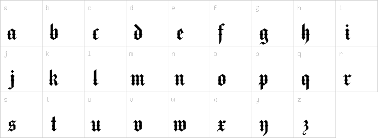 Lowercase characters