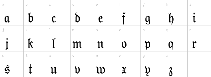 Lowercase characters