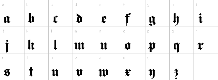 Lowercase characters