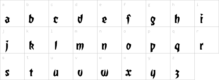 Lowercase characters