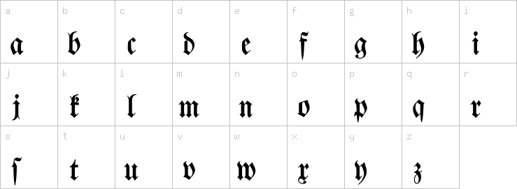 Lowercase characters